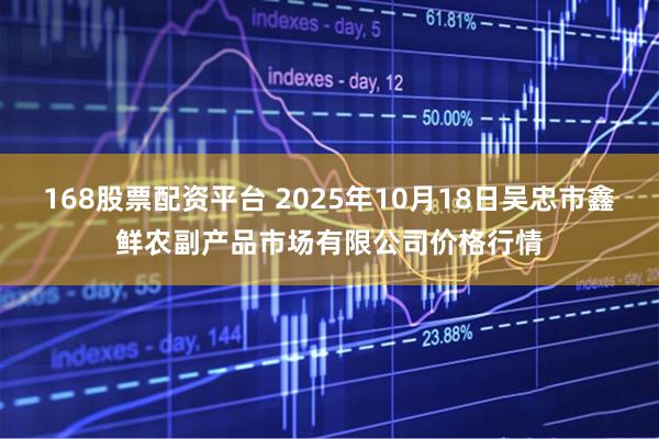 168股票配资平台 2025年10月18日吴忠市鑫鲜农副产品市场有限公司价格行情